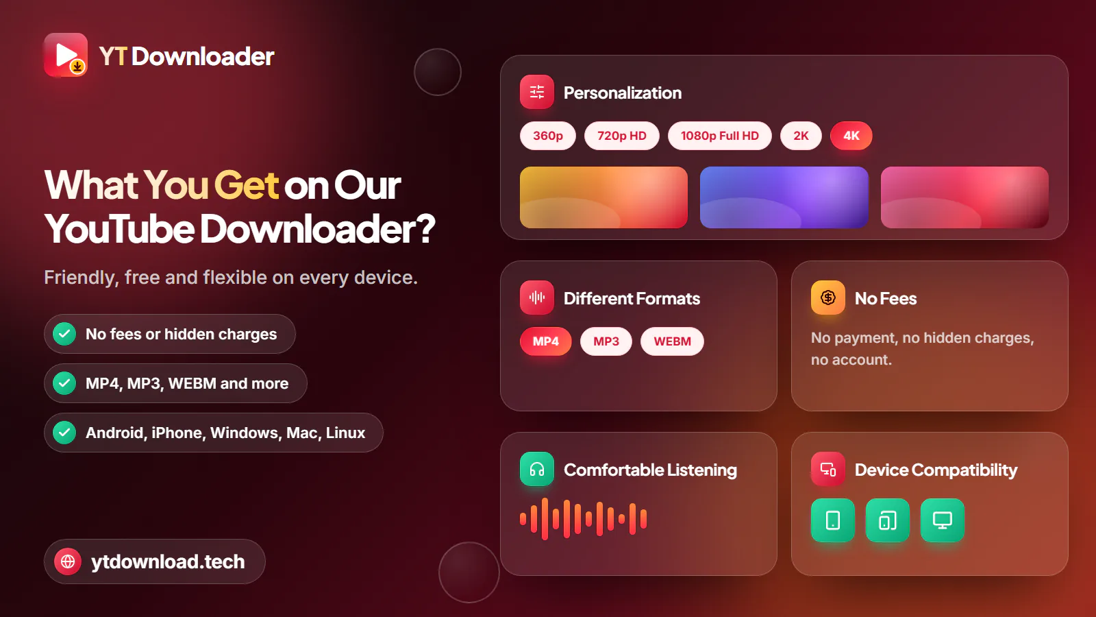 What you get on YT Downloader Feature cards for a friendly tool, no fees, 360p to 4K quality, MP4 MP3 WEBM formats, audio extraction and every device